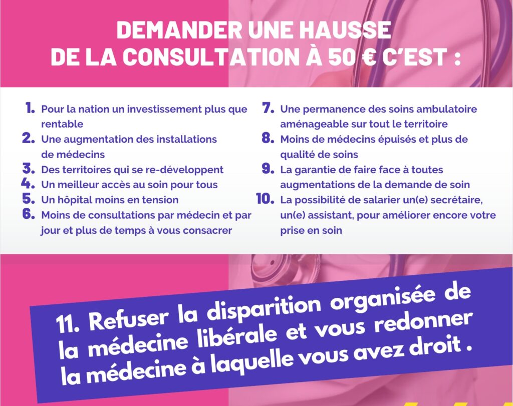 Demander une hausse de la consultation à 50€ c'est :